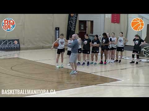 Chris Oliver - What Coaching Basketball Using a Games Approach Looks Like - Super Coaches Clinic