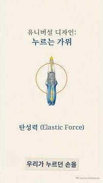 Ⅴ.힘의 작용_8.여러가지 힘의 이용_누르는 가위가 스스로 입을 벌리는 원리
