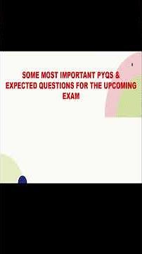 Tcs Wings 1 Exam pattern || tcs wings 1 syllabus || tcs articulation mcq questions #tcselevatewings1
