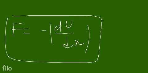 The diagram given shows how the net interaction force between t... | Filo