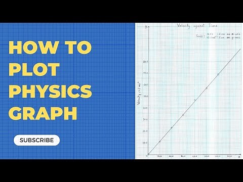 How To Plot Graph In Physics:Master Graph Plotting in Minutes