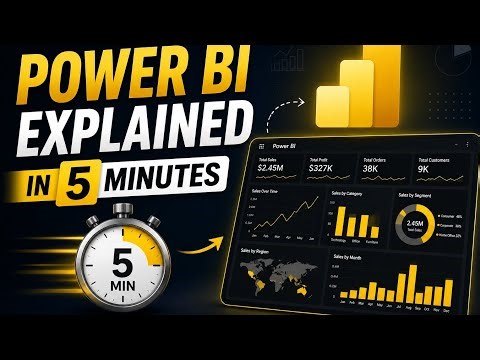 What is power BI?(2026