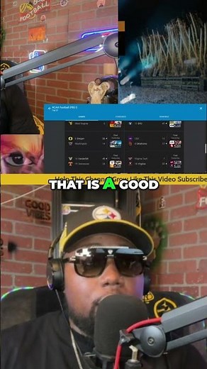 NCAA Football Scores: Oklahoma & More Teams Battle! #shorts