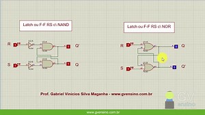 Eletrônica Digital II: #04 Flip-Flop RS NAND x NOR - GVensino