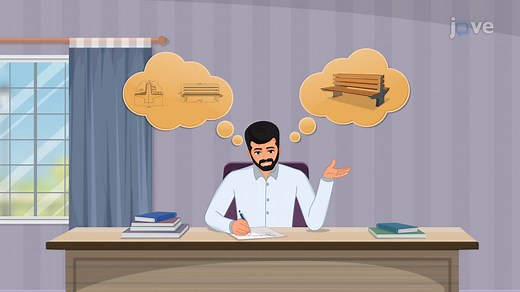 Video: Triarchic Theory of Intelligence