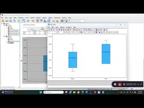 SPSS Demo Repeated Measures t test