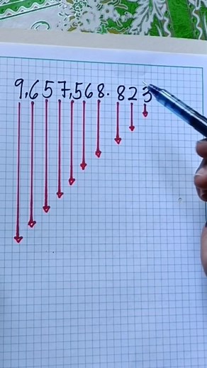3.3K views · 42 reactions | Math Review: Decimal Place Value Chart #math #mathematics #reels2023 #reelsvideo #mathviralvideo #reelsviral #reelsfb | Math with Princess | Facebook