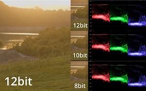 带你认识量化位深，bit是个什么东西，为什么我的天空裂开了？ Part1-换个角度认识量化位深1（12bit、10bit、8bit）