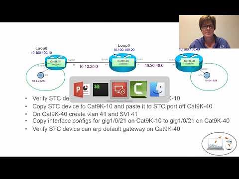 Spirent TestCenter Basic Stream Fun