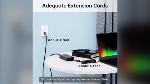 Laptop Charger 180W 150W 120W AC Power Adapter for MSI Gaming Laptop Stealth Thin GF63 GF65 GF75 GS63 GS65 GS73 GS75 GS60 GS70 GS40 GF62