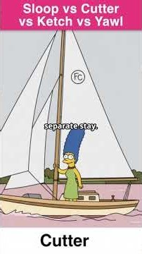 Sloop vs Cutter vs Ketch vs Yawl