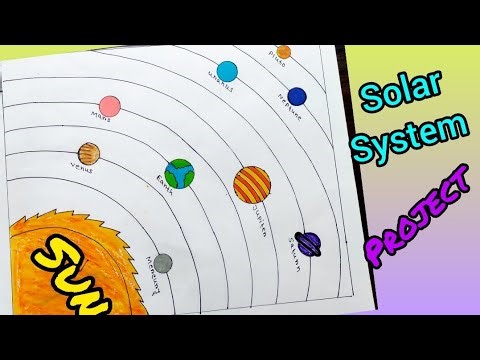 💫Solarsystem ||💫✨Solarsystem Project