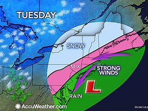 Hazardous Weather Outlook for Wallingford