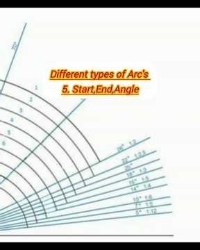 Different types of Arc's 5.Start,End, Angle #autocadtutorial #autocad #arc #tutorial#civilcad