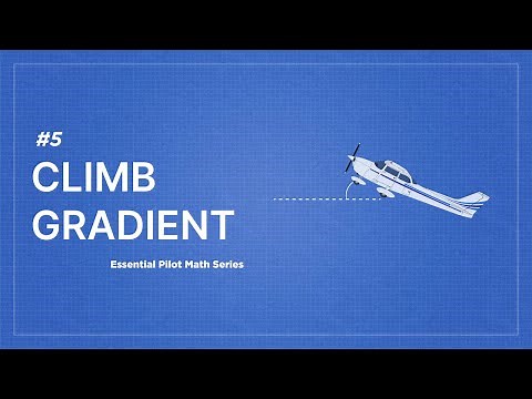 Essential Pilot Math Series | Lesson 5: Climb Gradient