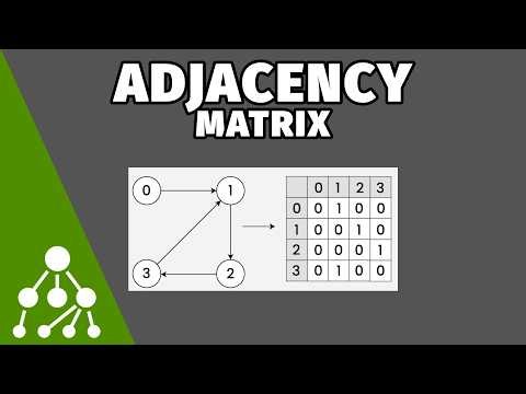Πως να φτιάξεις Πίνακα Γειτνίασης ! Adjacency Matrix
