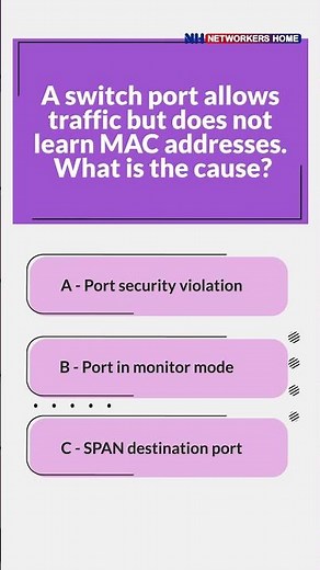 Network Engineer Troubleshooting Quiz | Real Interview Questions! #ccna #quiz #troubleshooting