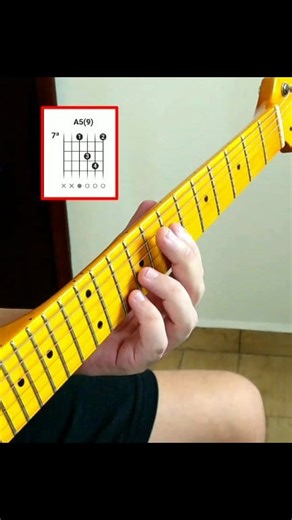 A simple progression of melodic chords 🎵 bit.ly/GuitarTutorials_PDFtabs | Leonardo Seller