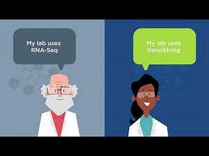 WhySeq When You Can nCounter?