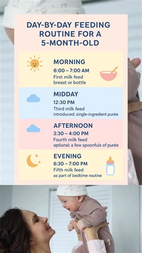 💖 5-Month Baby Feeding Routine (Realistic & Gentle Guide) 💖 Wondering what a day of feeds looks like for your 5-month-old? Here’s a loving, balanced rhythm to follow — whether you’re breastfeeding or formula-feeding 💕 --- 🌞 Morning (6:30–7:00 AM) Milk feed 🍼 snuggles & gentle play ☀️ Mid-Morning (9:30–10:00 AM) Milk feed again – keep baby full and happy 😋 🍽️ Midday (12:00–12:30 PM) Milk feed 💧 👉 If your little one’s ready, offer 1–2 tsp of puréed banana, pear, or sweet potato just for t