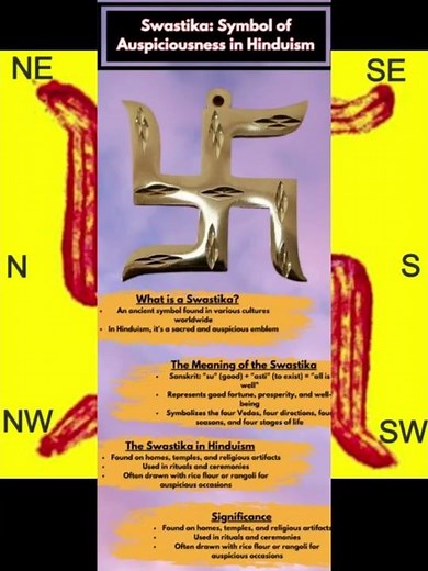The Symbol of Hinduism: Its Deep Meaning and Significance