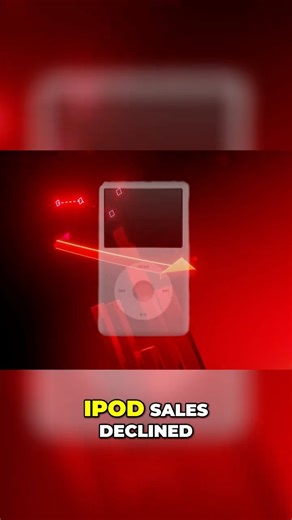 iPhone Killed the iPod!