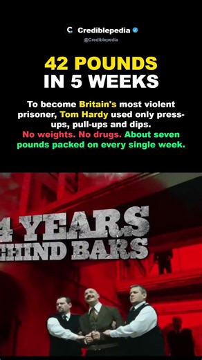 Tom Hardy Gained 42 Pounds Of Muscle In Five Weeks To Play Bronson #shorts