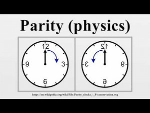 Parity (physics)