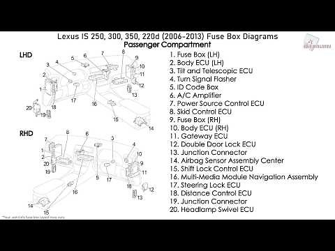 Lexus IS 250, 300, 350, 220d (2006-2013) Fuse Box Diagrams