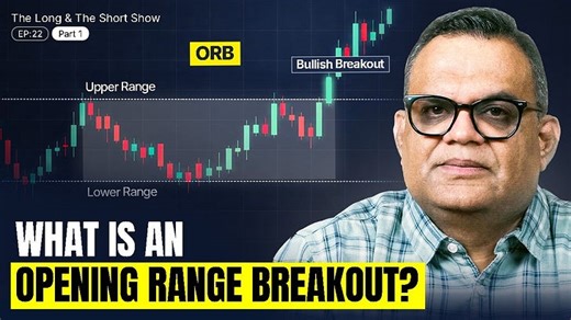 All About Opening Range Breakout (ORB) — Part 1