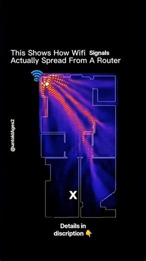 This is How Wi-Fi Signal Works #wifi #router #wifirouter #signal