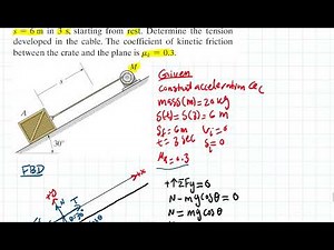 Chapter 13 kinetics of a particle: force and acceleration | Engineering Dynamics | F13-1