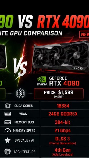 RTX 5090 🆚 RTX 4090 | Is It Worth Upgrading? 🤯 #Shorts📝