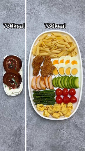 Cal Pal helps you eat your way to the perfect body. . #kalorienzählen #kalorien #abnehmen #calories #kaloriendefizit