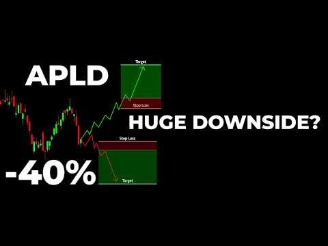 APLD (Applied Digital Corp) - 40% Downside Potential?
