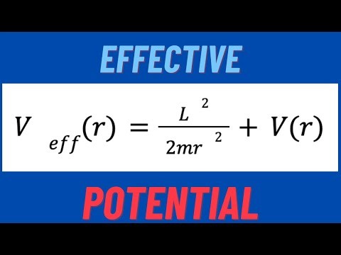 What Do You Mean EFFECTIVE POTENTIAL?