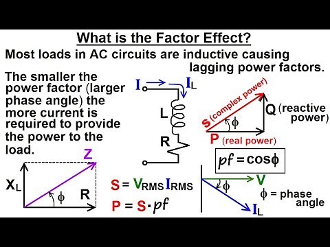 Electrical Engineering: Ch 12 AC Power (47 of 58) What is the Power Factor Effect?