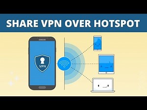Every Proxy: How to share your VPN Connection from phone to PC (Computer).