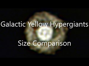 Galactic Yellow Hypergiants: size comparison