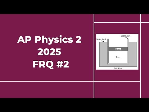 2025 AP Physics 2 Free Response #2