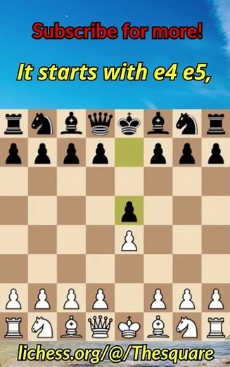 How to Checkmate in 4 Moves