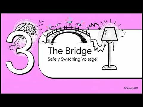 Decoding the Night Light #virtualreality