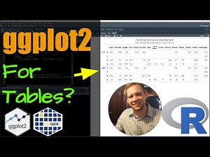 mmtable2: ggplot2 for tables.