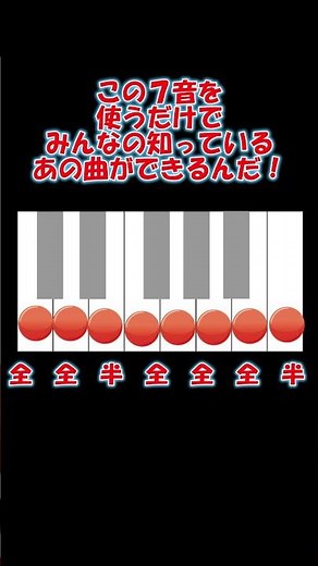 【初心者向け】たった30秒でわかる音楽理論！メジャースケール編 #うらら #ピアノ #作曲初心者 #音楽理論 #メジャースケール