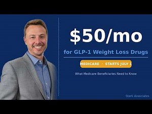 $50/Month for Wegovy & Zepbound Through Medicare — The GLP-1 Bridge Program Explained