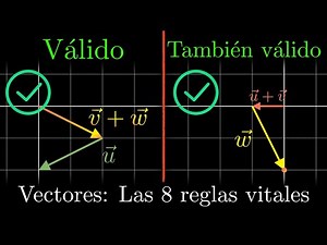 Entiende visualmente las reglas de un espacio vectorial | Álgebra Lineal