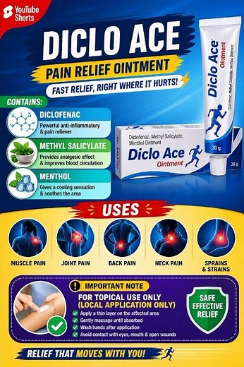 ➡️Diclo Ace gel ,is a Pain killer gel #pharmcist#medicos #healthtips #science #education #learning