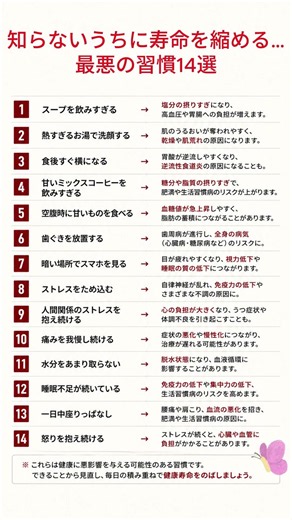 知らないうちに寿命を縮める…最悪の習慣14選 #健康 #健康習慣 #寿命 #長生き #生活習慣 #健康情報 #予防医学 #アンチエイジング #シニア #健康管理 #毎日健康 #ショート