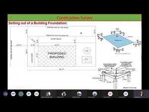 Nov 30 Class 17 Surveying-II: Chapter-6 : Construction Surveying