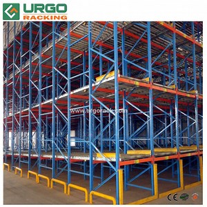 [Hot Item] Gravity Racking Roller Racking System